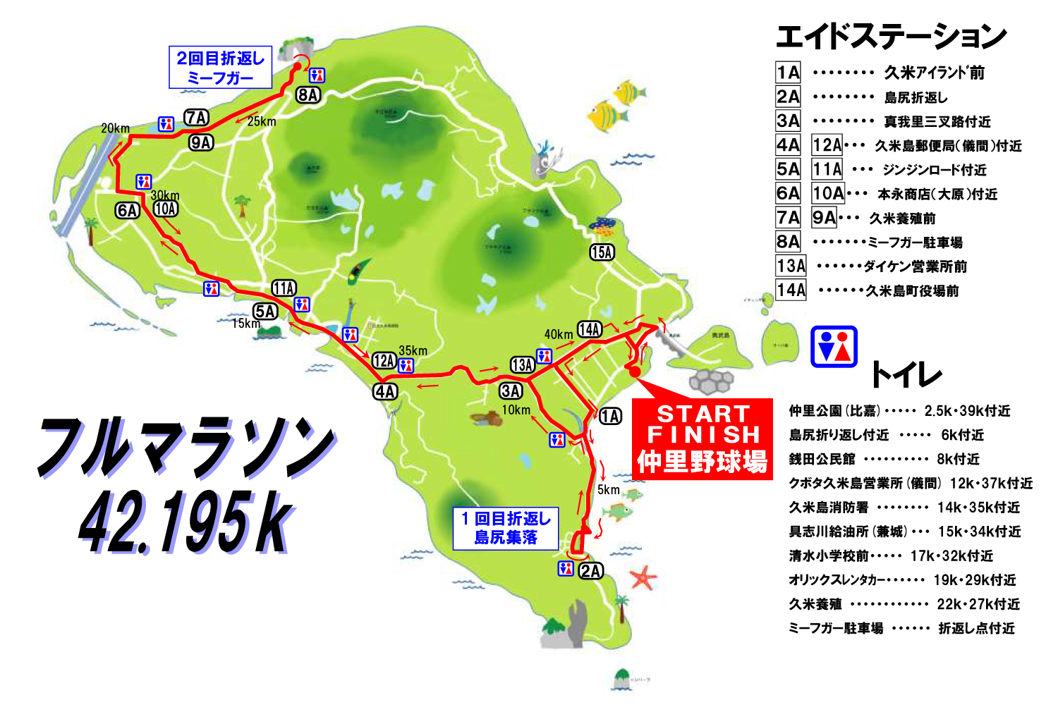 フルマラソン コース図